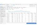 nalastuvannia-kontekstnoyi-ta-tovarnoyi-reklami-v-google-idnk-soft-small-1