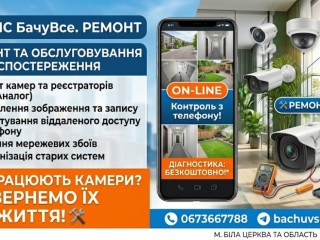 remont-ta-obslugovuvannia-videosposterezennia-ip-ta-analog-bila-cerkva-ta-oblast
